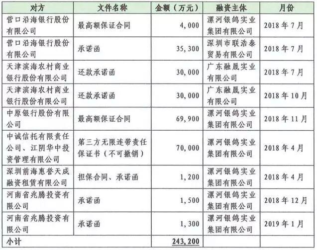 机械设备 第21页