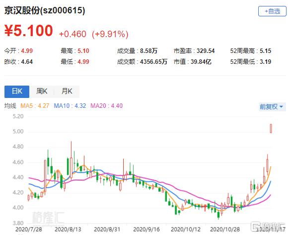 机械设备 第17页