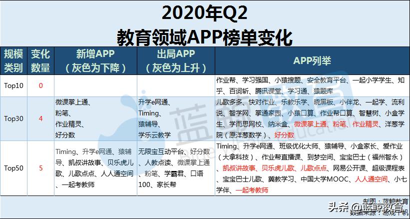 小伴龙app最新版，儿童教育全新体验之旅