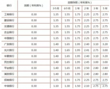 2024年12月29日