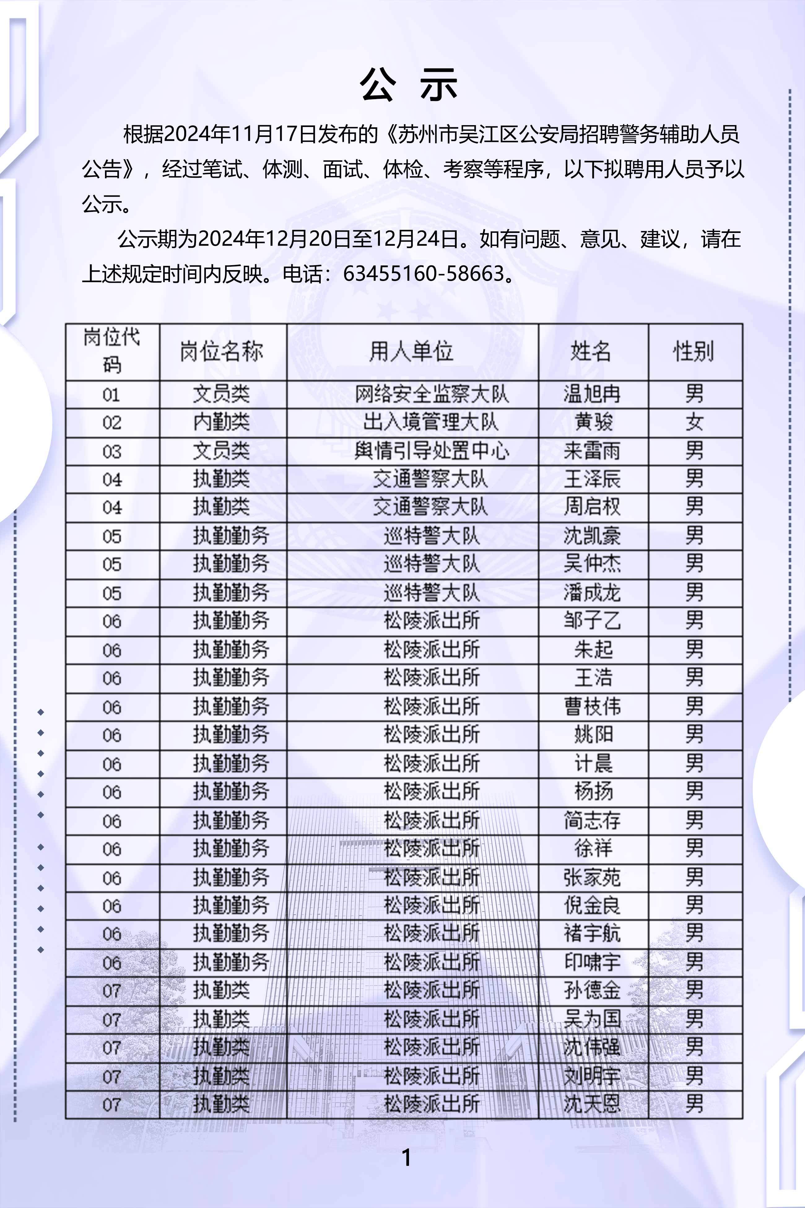 桐庐县拟提拔人员展现新气象，激发组织新活力