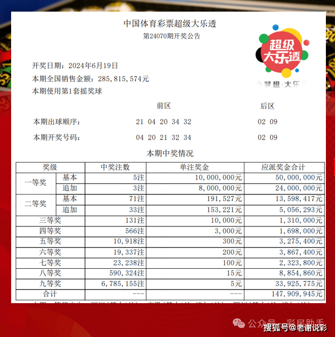 2025年1月3日 第10页